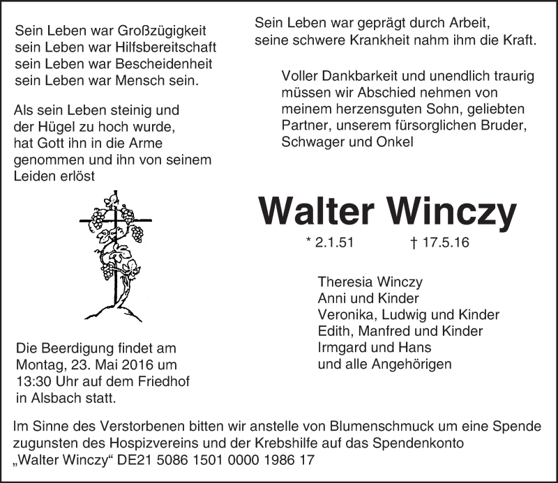  Traueranzeige für Walter Winczy vom 20.05.2016 aus Trauerportal Echo Online